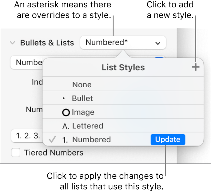 The List Styles pop-up menu with an asterisk indicating an override and callouts to the New Style button, and a submenu of options for managing styles.