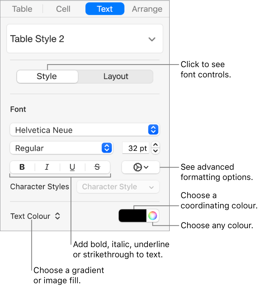 The controls for styling table text.