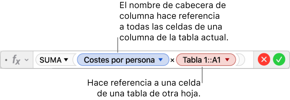 El editor de fórmulas con una fórmula que hace referencia a una columna de una tabla y una celda de otra tabla.