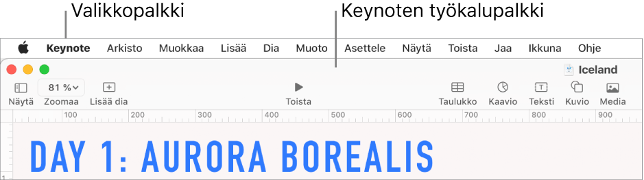 Näytön yläosassa on valikkorivi, jossa on Omena-, Keynote-, Arkisto-, Muokkaa-, Lisää-, Muoto-, Järjestä-, Näytä-, Jako-, Ikkuna- ja Ohje-valikot. Valikkorivin alla on avoin Keynote-esitys, jonka yläosassa on seuraavat työkalupalkin painikkeet: Näytä, Zoomaa, Lisää dia, Toista, Keynote Live, Taulukko, Kaavio, Teksti, Kuvio, Media ja Kommentti.