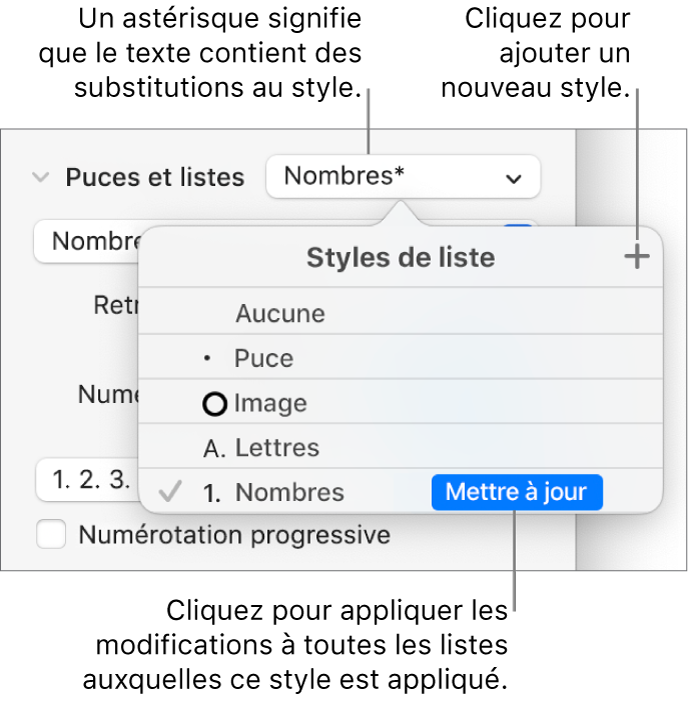 Le menu contextuel Styles de liste avec un astérisque indiquant une substitution et des légendes pour le bouton Nouveau style, et un sous-menu d’options de gestion des styles.