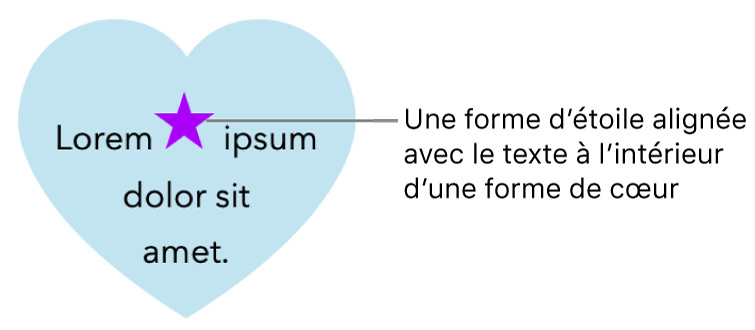 Une forme d’étoile est incorporée au texte dans une forme de cœur.