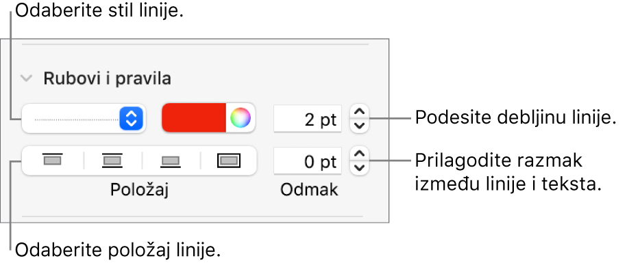 Kontrole za promjenu stila, debljine, položaja i boje linije.