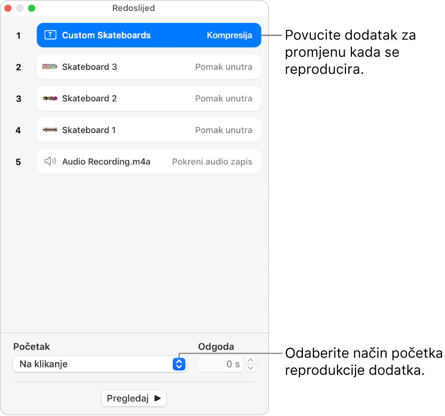 Prozor redoslijeda dodataka.
