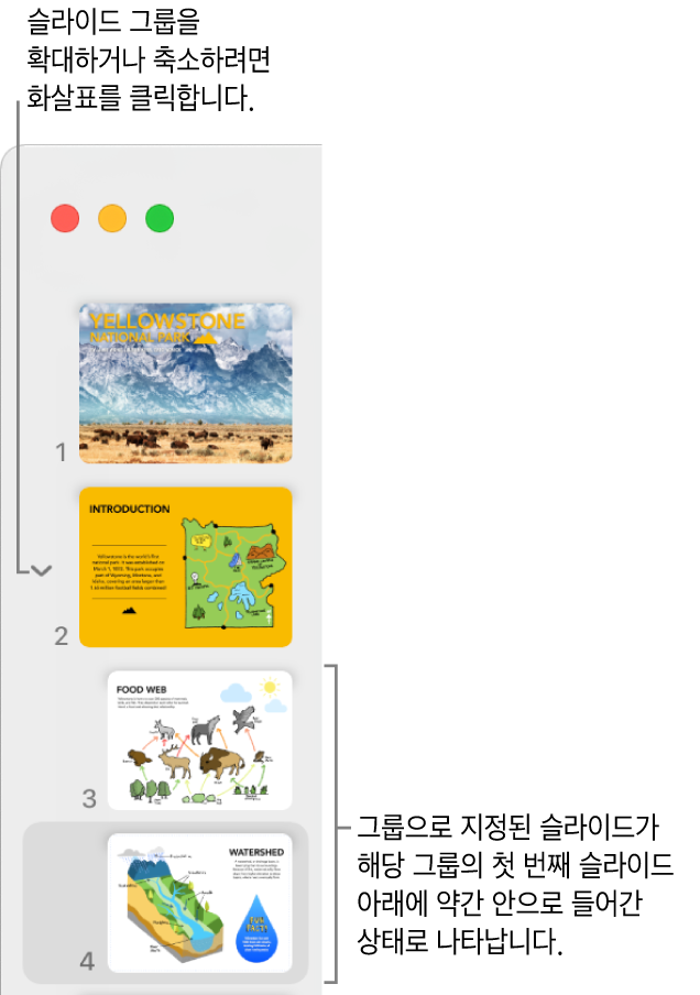 들여 쓴 슬라이드를 표시하는 슬라이드 내비게이터.