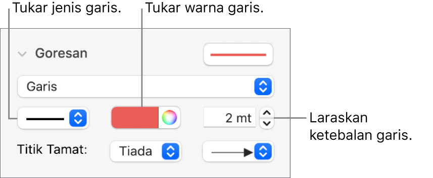 Kawalan goresan untuk mengesetkan titik tamat, ketebalan garis dan warna.