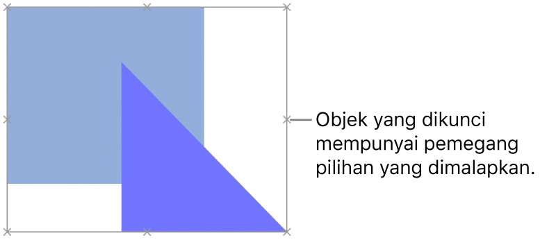 Objek yang dikunci dengan pemegang pilihan yang dimalapkan.