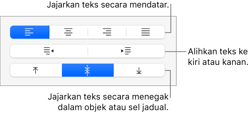 Bahagian Penjajaran pada butang Format dengan petak bual ke butang penjajaran teks.