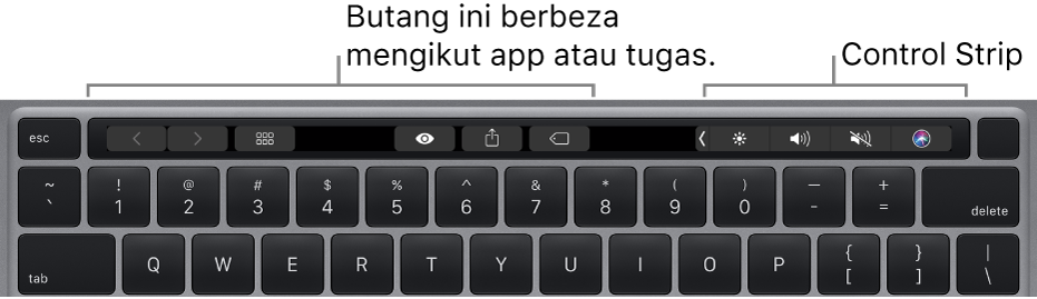 Papan kekunci dengan Touch Bar di atas kekunci nombor. Butang untuk mengubah suai teks di sebelah kiri dan di tengah. Control Strip di sebelah kanan mempunyai sistem kawalan untuk kecerahan, kelantangan dan Siri.