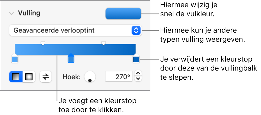 Regelaars om objecten met kleuren te vullen.