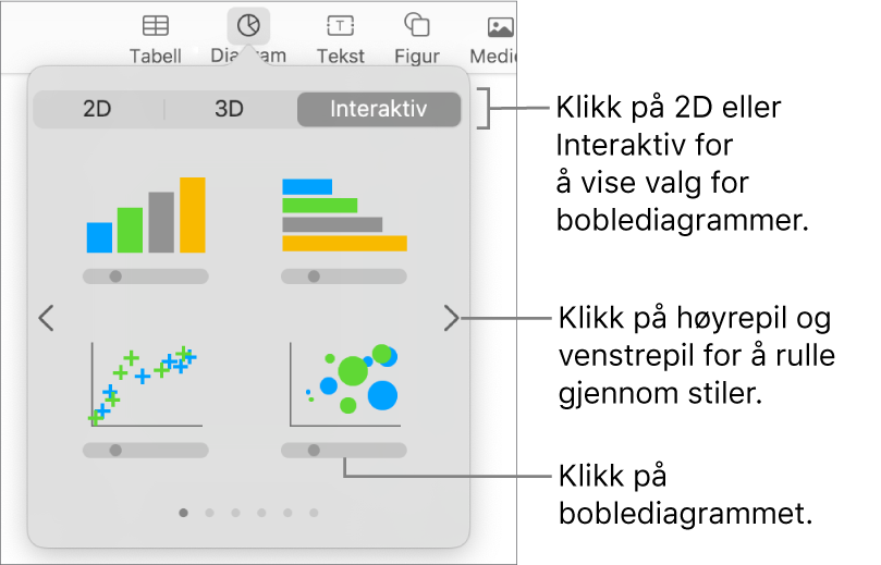 Legg til diagram-menyen, som viser interaktive diagrammer, inkludert et boblediagramalternativ.