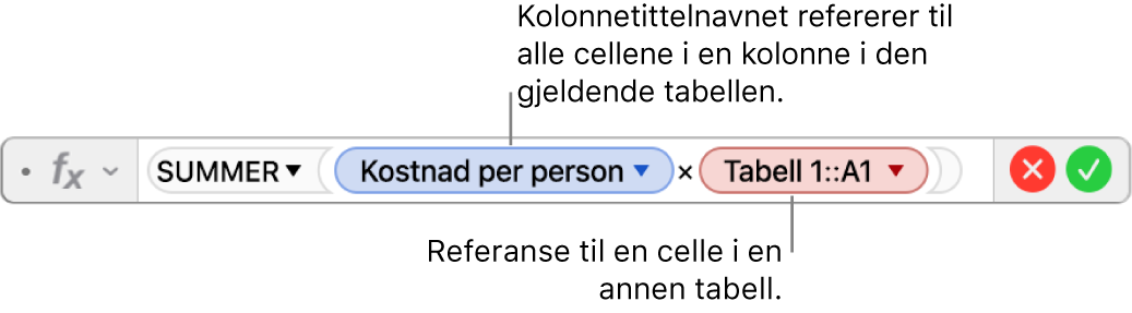 Formelredigeringen, som viser en tabell som refererer til en kolonne i én tabell og en celle i en annen tabell.