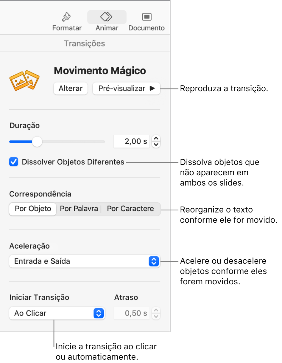 Controles de transição de Movimento Mágico na seção Transições da barra lateral Animar.