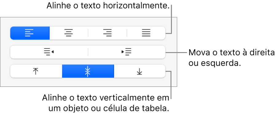 Seção Alinhamento da barra lateral mostrando botões para alinhamento horizontal do texto, mover texto para a direita ou para a esquerda e alinhamento vertical do texto.