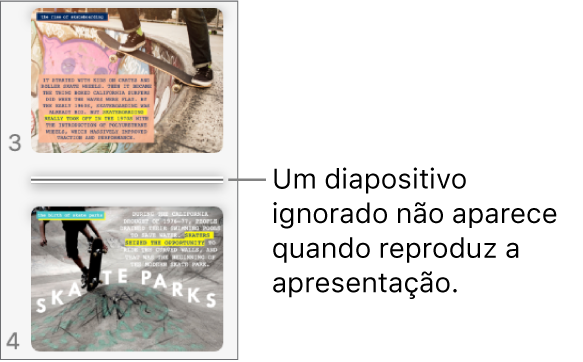 O navegador de diapositivos com um diapositivo ignorado visível como uma linha horizontal.