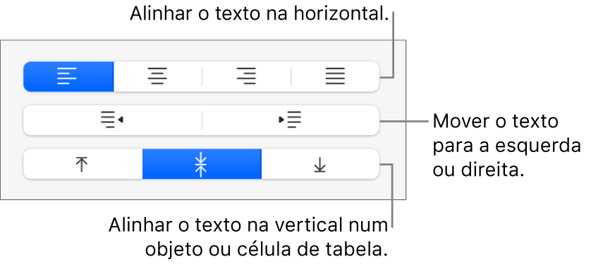 A secção Alinhamento da barra lateral a mostrar botões para alinhar texto horizontalmente, para mover texto para a esquerda ou para a direita, e para alinhar texto verticalmente.