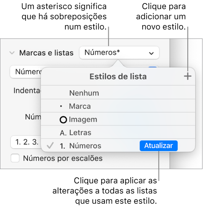 O menu pop-up “Estilos de lista” com um asterisco que indica uma substituição e chamadas para o botão “Novo estilo” e um submenu de opções para gerir estilos.