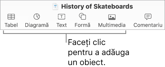 Bara de instrumente Keynote, cu butoane utilizate la adăugarea unui obiect pe un diapozitiv.