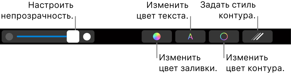 Панель Touch Bar на MacBook Pro. Показаны элементы управления для регулировки прозрачности фигуры, изменения цвета текста, изменения цвета контура и применения стиля контура.