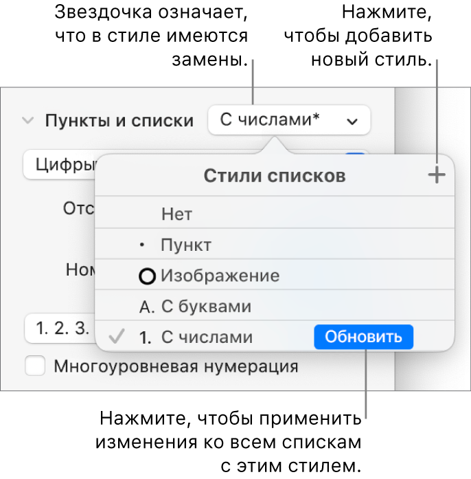 Всплывающее меню «Стили списка». Звездочка указывает на переопределение, выноски указывают на кнопку «Новый стиль» и подменю команд управления стилями.