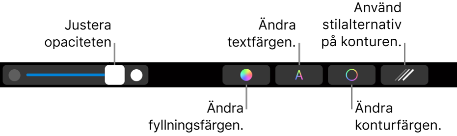 Touch Bar på MacBook Pro med reglage för att justera en forms genomskinlighet, ändra fyllningsfärg, ändra textfärg, ändra konturfärg och ändra konturens utseende.