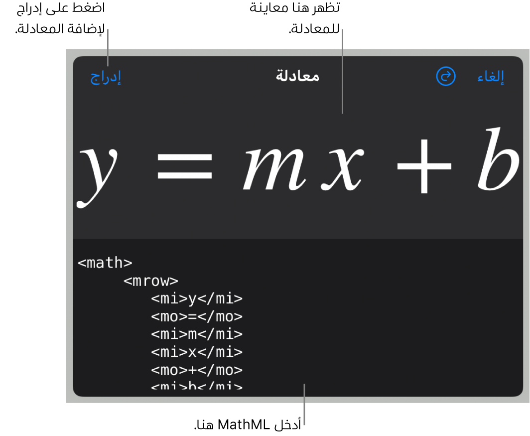 كود MathML الخاص بمعادلة ميل خطٍ ما، ويظهر أسفلها معاينة للصيغة.