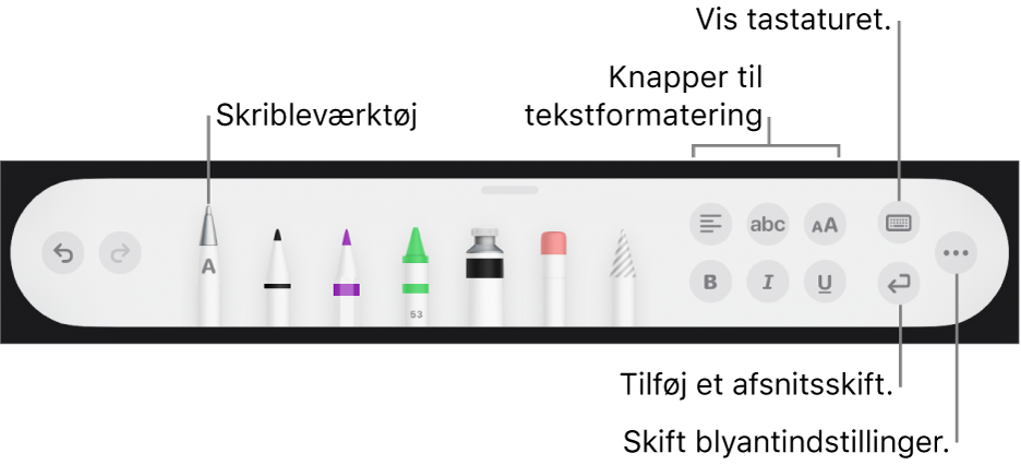 Værktøjslinjen til skrivning og tegning med værktøjet Skrible til venstre. Til højre findes knapper til at formatere tekst, vise tastaturet, tilføje et afsnitsskift og åbne menuen Mere.