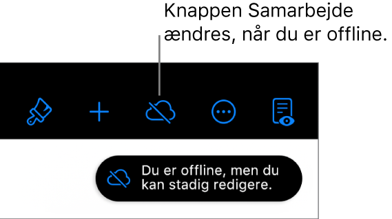 Knapperne øverst på skærmen, hvor knappen Samarbejde er ændret en sky med en skrå streg over. En besked på skærmen med teksten “Du er offline, men du kan stadig redigere”.