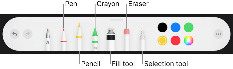 The drawing toolbar with a pen, pencil, crayon, fill tool, eraser, selection tool and colour well showing the current colour.