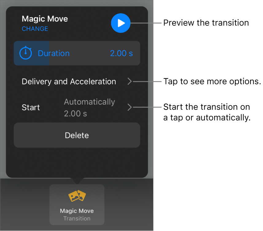 Magic Move controls in the Transitions pane.