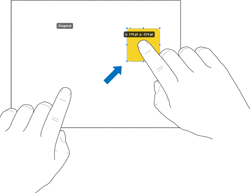 Un dedo seleccionando un objeto y un segundo dedo deslizándose hacia la parte superior de la pantalla.