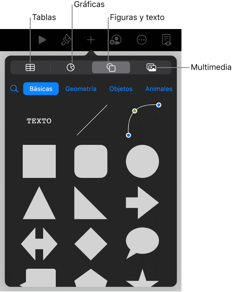 Los controles para añadir un objeto, con botones en la parte superior para seleccionar tablas, gráficas, figuras (líneas y cuadros de texto incluidos) y contenidos.