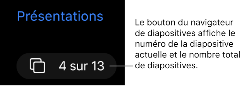 Bouton du navigateur de diapositives affichant 4 sur 13, situé sous le bouton Présentations près du coin supérieur gauche du canevas de diapositive.