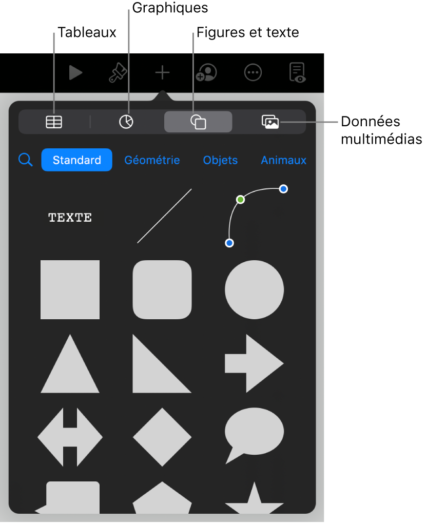 Commandes pour l’ajout d’un objet, avec des boutons en haut permettant de sélectionner des tableaux, des graphiques, des figures (notamment des lignes et zones de texte) et du contenu multimédia.