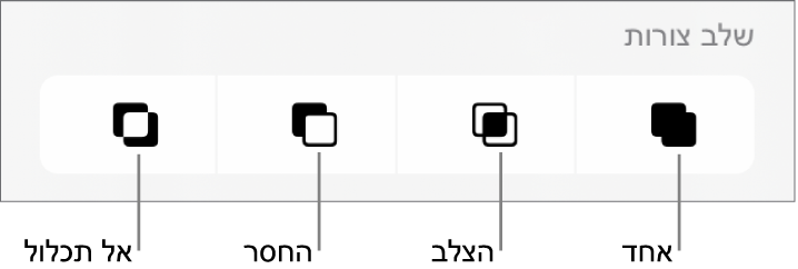 הכפתורים ״אחד״, ״הצלב״, ״החסר״ ו״אל תכלול״ מתחת ל״שלב צורות״.