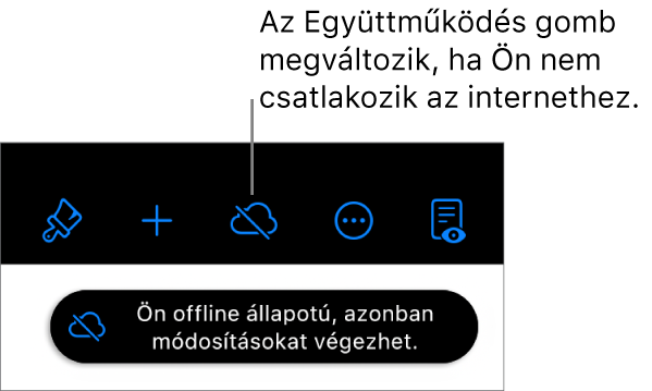A képernyő tetején látható gombok, ahol az Együttműködés gomb egy áthúzott felhőre módosul. Figyelmeztetés a képernyőn: „Offline módban van, de folytathatja a szerkesztést”.