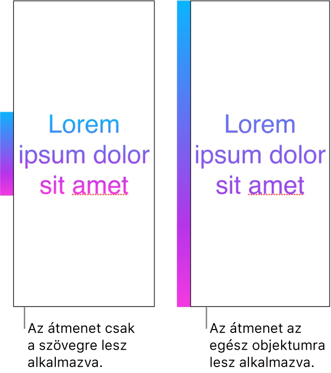 Egymás melletti példák Az első példán egy szöveg látható, ahol az átmenet kizárólag a szövegen került alkalmazásra úgy, hogy a teljes színspektrum megjelenjen a szövegen. Az második példán egy szöveg látható, ahol az átmenet a teljes objektumok került alkalmazásra, így a szövegen csak a teljes színspektrum egy része jelenik meg.