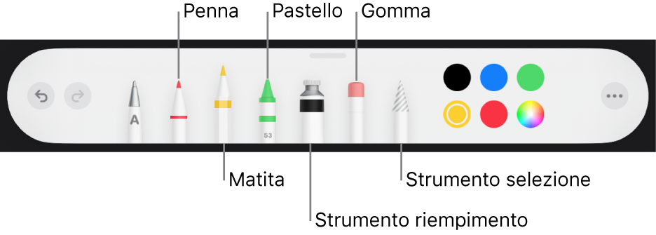 La barra degli strumenti da disegno con una penna, una matita, un pastello, uno strumento di riempimento, una gomma e uno strumento di selezione colore che mostra il colore attuale.