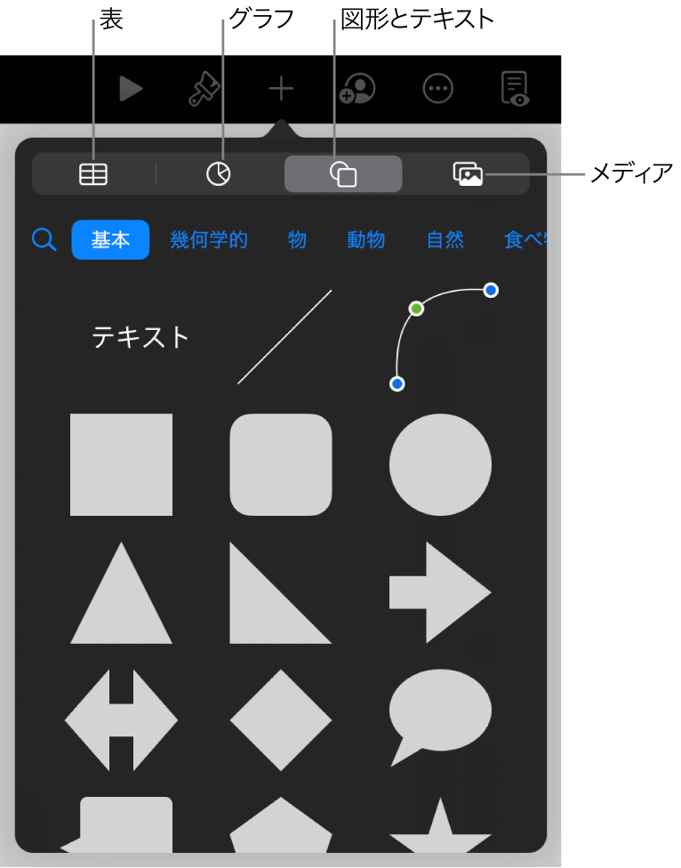 オブジェクトを追加するコントロール。表、グラフ、図形（線やテキストボックスを含む）、およびメディアを選択するためのボタンが上部に表示された状態。