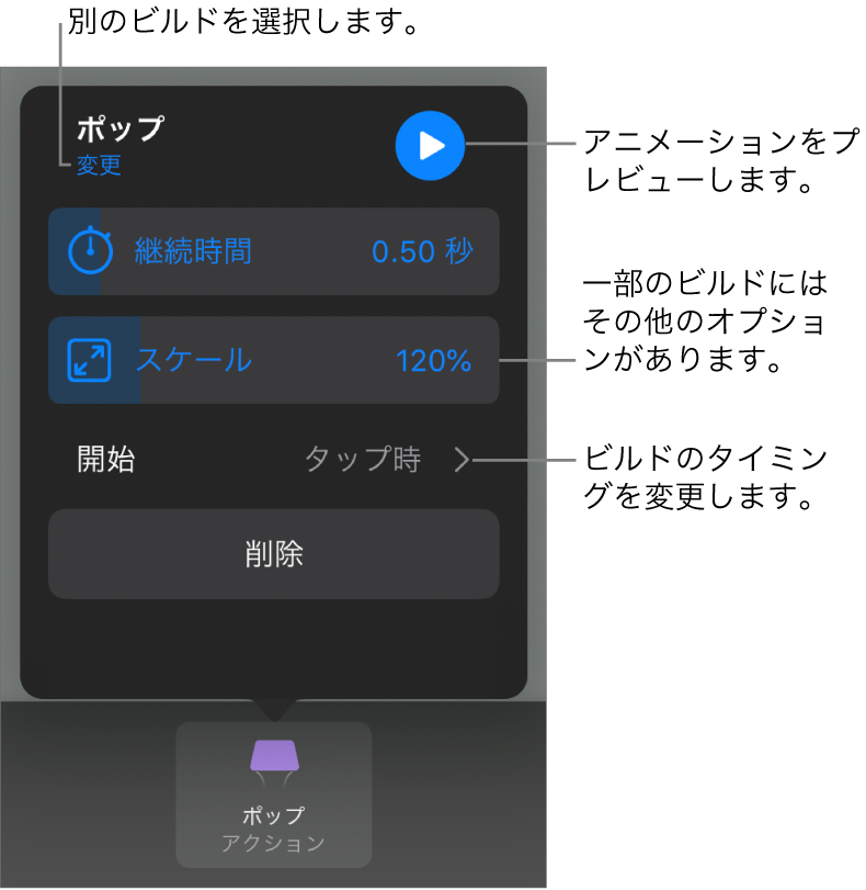 Ipadのkeynoteでスライド上のオブジェクトをアニメートする Apple サポート