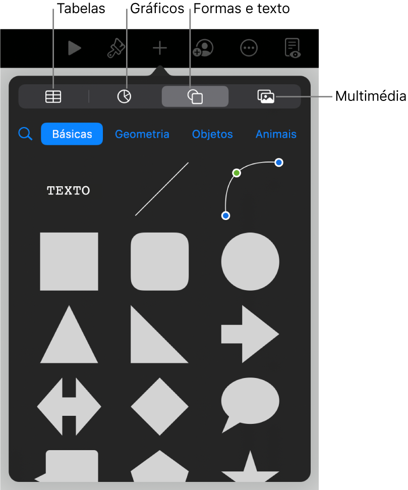 Os controlos para adicionar um objeto, com botões na parte superior para escolher tabelas, gráficos, formas (incluindo linhas e caixas de texto) e multimédia.