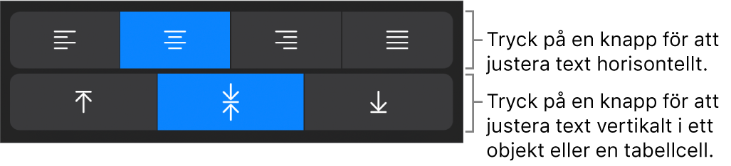 Knapparna för horisontell eller vertikal justering av text.