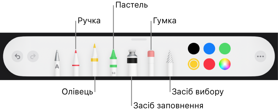 Панель малювання із пером, олівцем, пастеллю, інструментом заповнення, гумкою, інструментом вибору і джерелом кольору, яке відображає поточний колір.