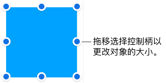 边框上具有用于更改对象大小的蓝色圆点的对象。