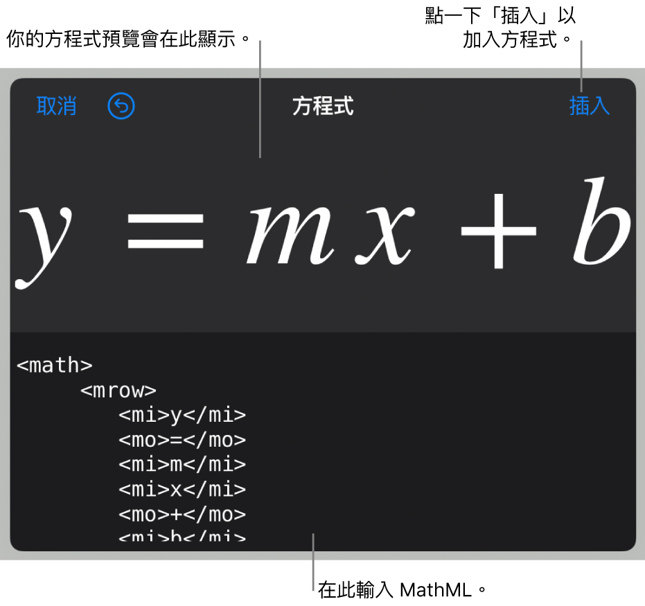 斜率方程式的 MathML 代碼以及上方的公式預覽。