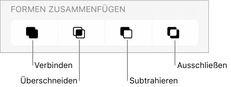 Die Tasten unter „Formen zusammenfügen“: Verbinden, Schnittmenge, Subtrahieren und Ausschließen