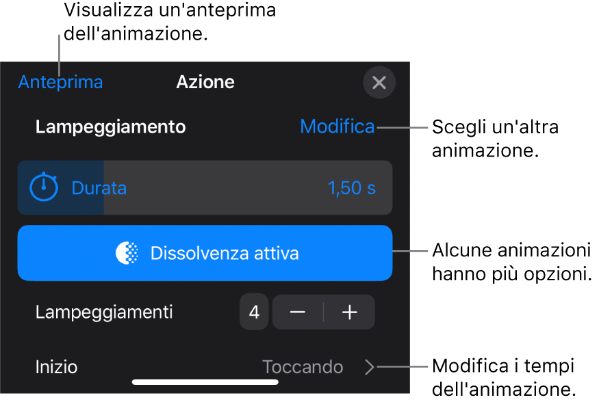 Le opzioni di animazione includono Durata e tempo di Inizio. Tocca Modifica per scegliere un'animazione differente oppure tocca Anteprima per visualizzare l'anteprima dell'animazione.