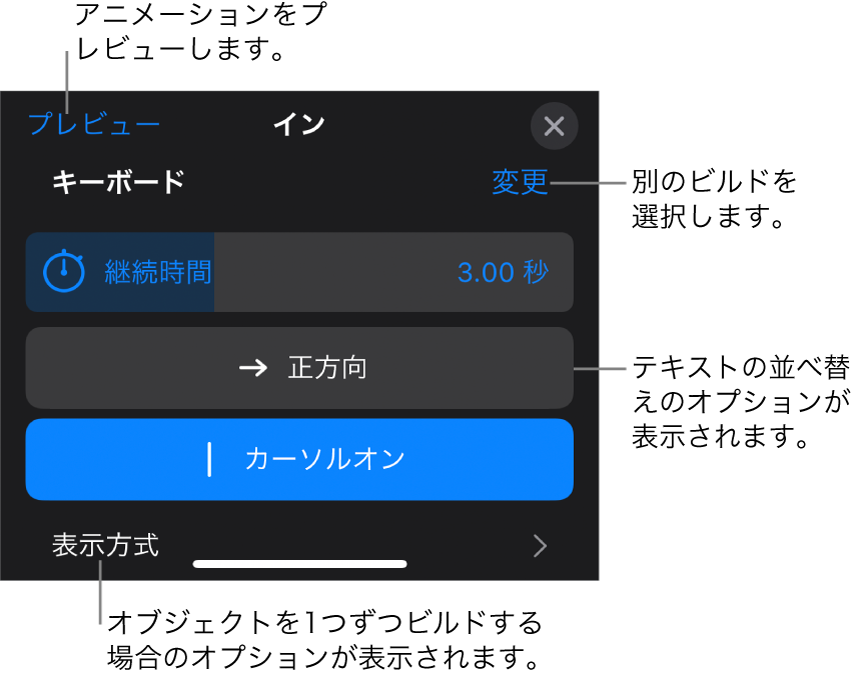 ビルドのオプションには、「継続時間」、「テキストアニメーション」、および「表示方式」があります。別のビルドを選択するには「変更」をタップし、ビルドをプレビューするには「プレビュー」をタップします。