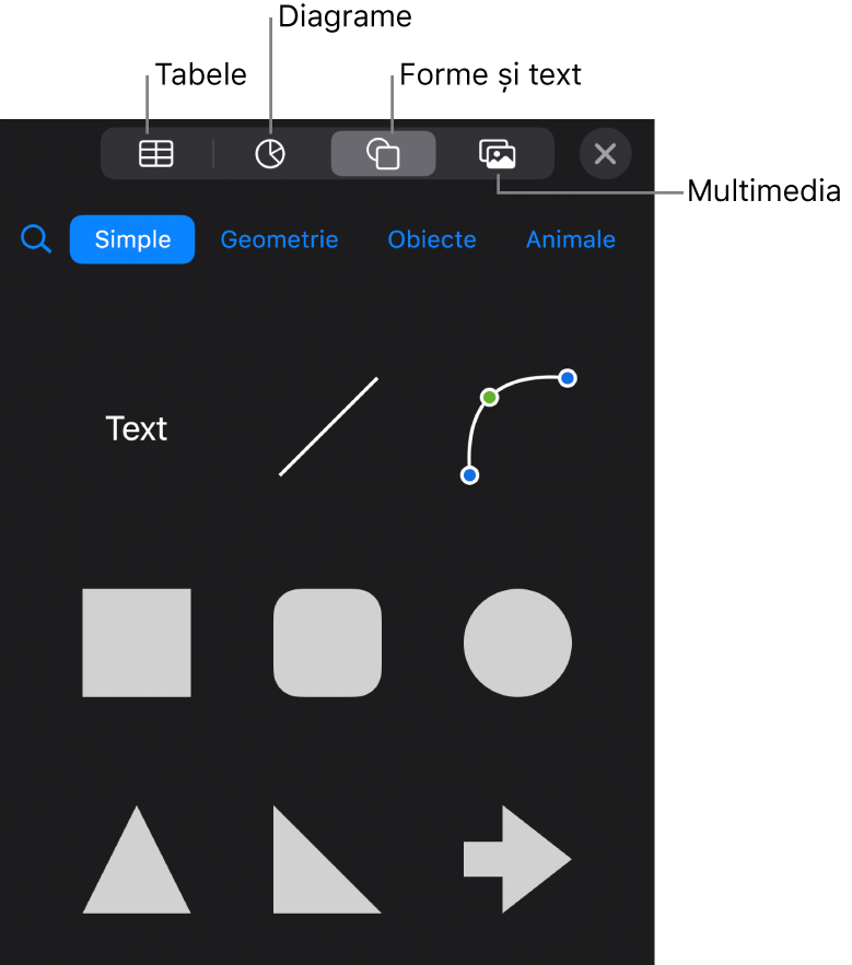 Comenzile pentru adăugarea unui obiect, cu butoane în partea de sus pentru alegerea tabelelor, a diagramelor, a formelor (inclusiv linii și casete de text) și a conținutului multimedia.