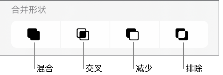 “合并形状”下方的“混合”、“交叉”、“减少”和“排除”按钮。